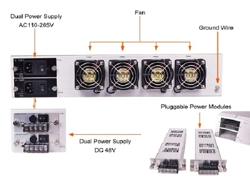 back panel