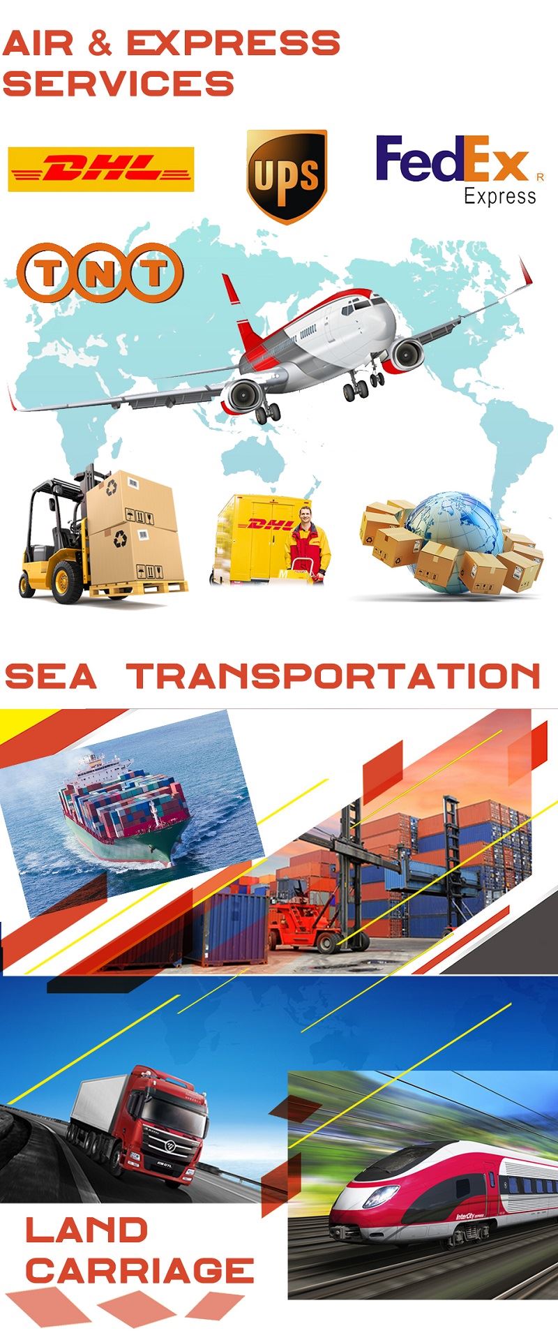 Packaging and Shipping