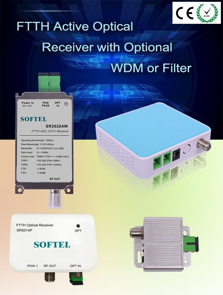 Ftth Fiber Optical Node 1