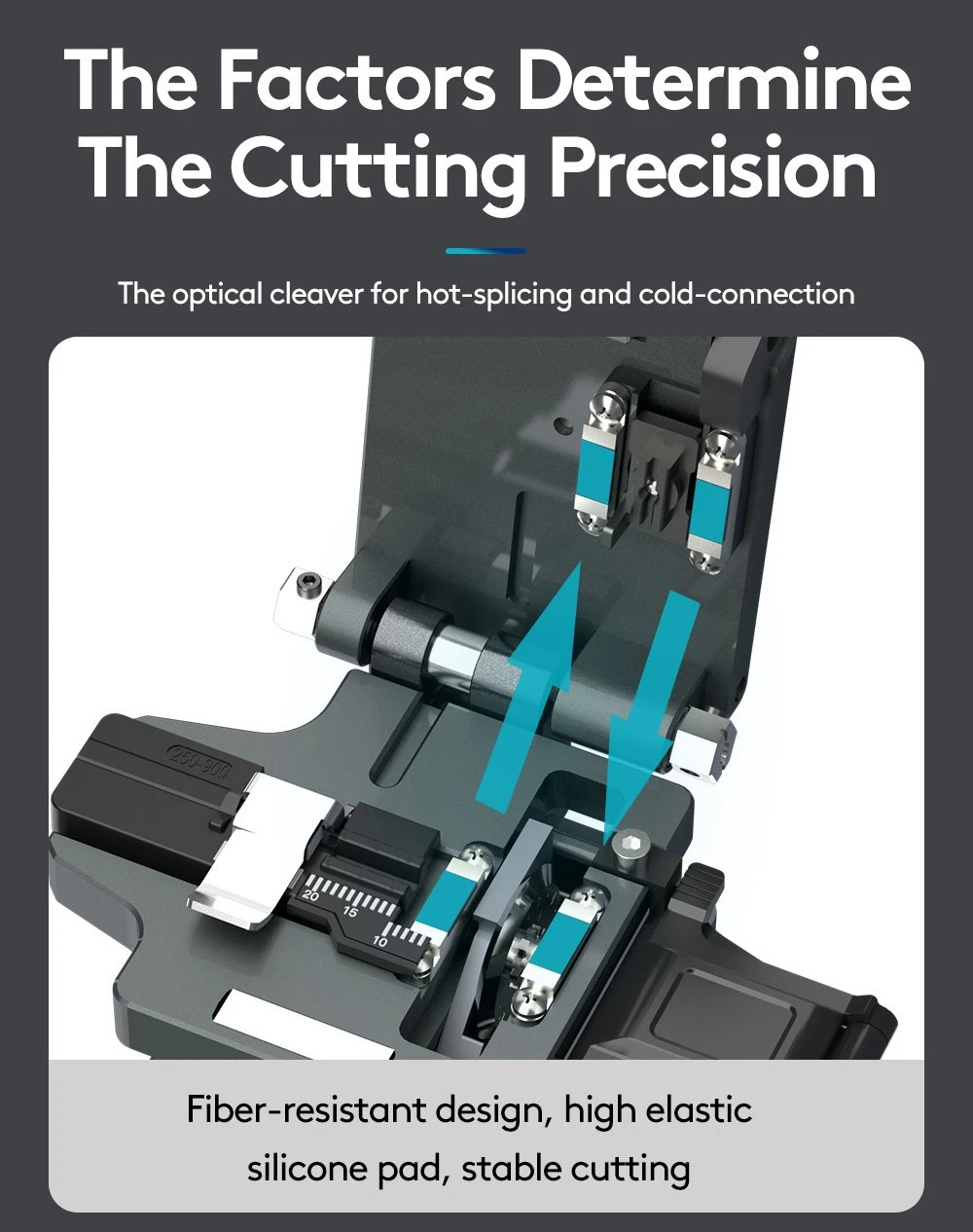 The Cutting Precision