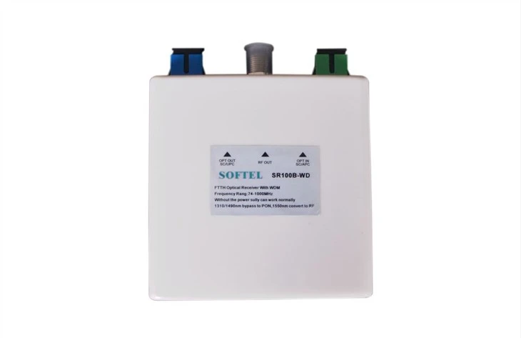 Optical Receiver Wdm