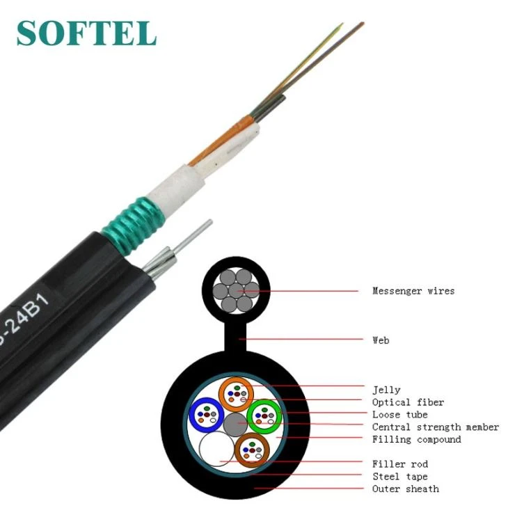 Single Mode Fiber Optical Cable
