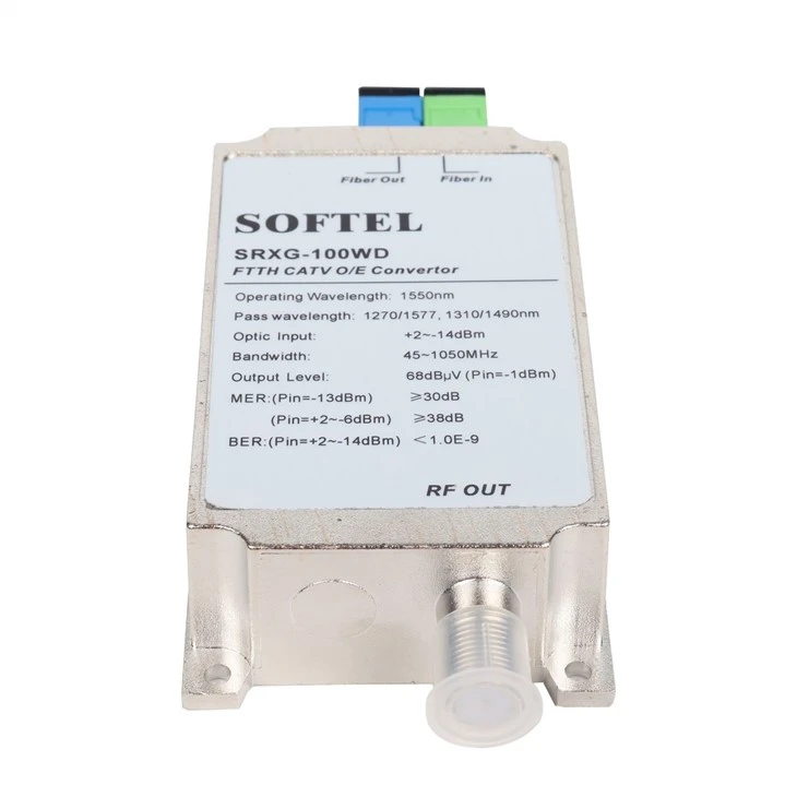 Xgs-pon Ftth Receiver Wdm Node