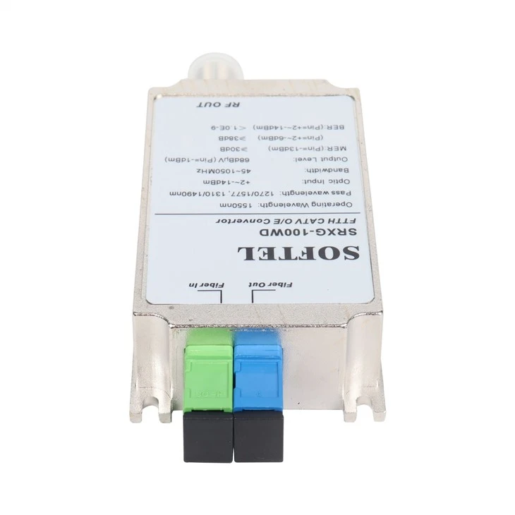 Xgs-pon Ftth Receiver Wdm Node