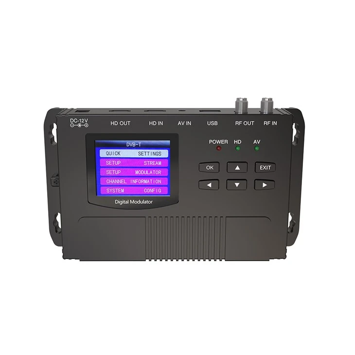 Digitalni modulator HDMI