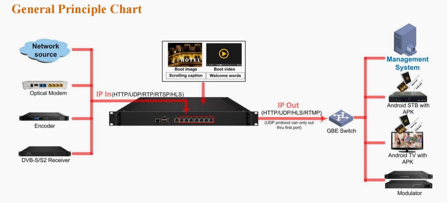 product-1563-712